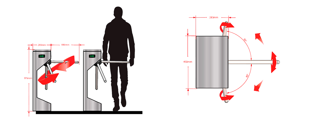 Optima V100 tripod turnstile